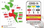 Tujuh Warga Kotim Positif Covid-19, Satu Meninggal Dunia dan Satu Sembuh
