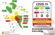 Jumlah ODP Covid-19 di Kotim Turun Drastis