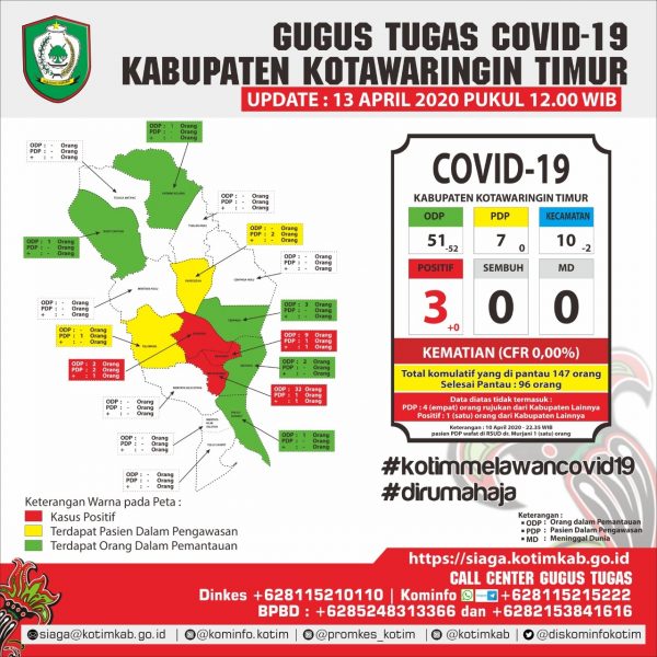 Tim Gugus Tugas Covid-19 Bagikan 1.200 Masker Gratis Produksi Lokal