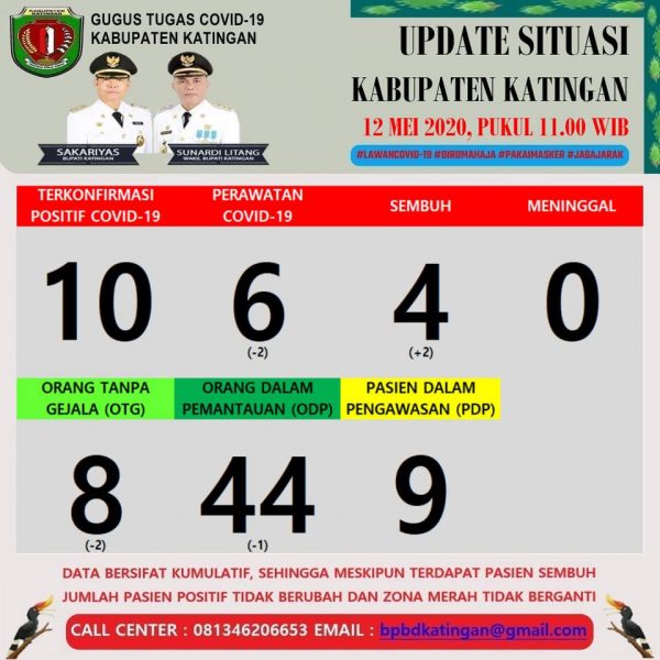PBS Ikut Bantu Warga Terdampak Covid-19, DPRD Sampaikan Apresiasi
