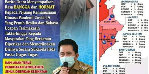 Disiplin Dalam Menjalankan Protokol Kesehatan