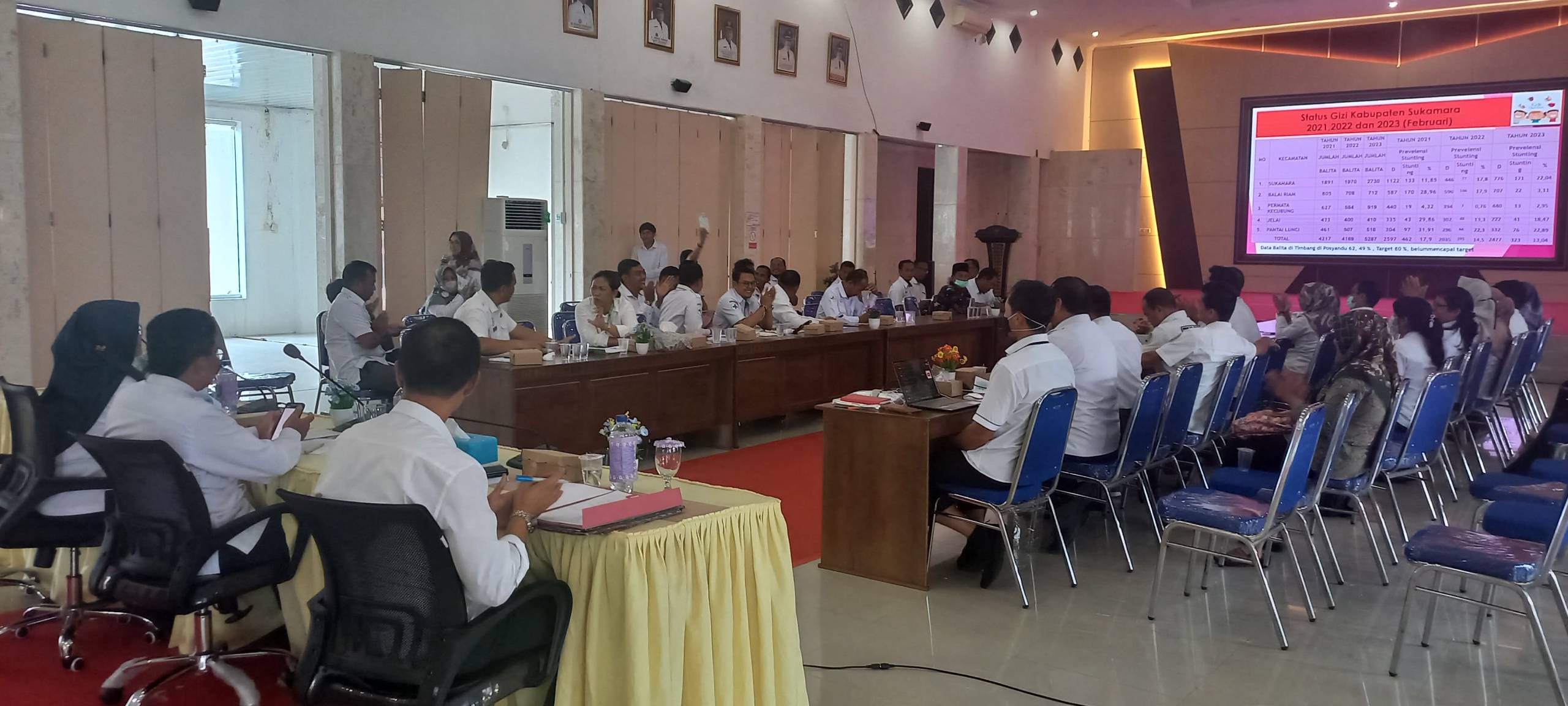 Lakukan Kolaborasi Dalam Penangan Kasus Stunting