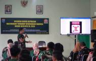 Tim Wasgiat Sterad Lakukan Survei Kepuasan Masyarakat Terhadap Kinerja Babinsa di Katingan